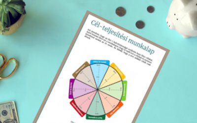 Hogyan határozz meg SMART célokat 2025-re?