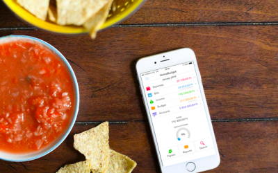 Hogyan lehet a költségvetéshez ragaszkodni anélkül, hogy feláldoznál mindent, amit élvezel