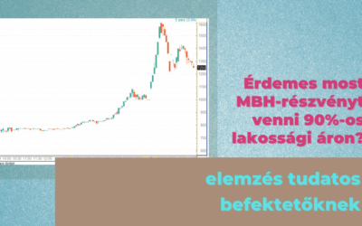 Érdemes most MBH-részvényt venni 90%-os lakossági áron?